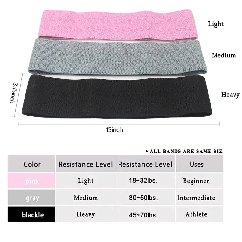 Quality Resistance Bands