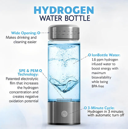 Hydro Water Bottle